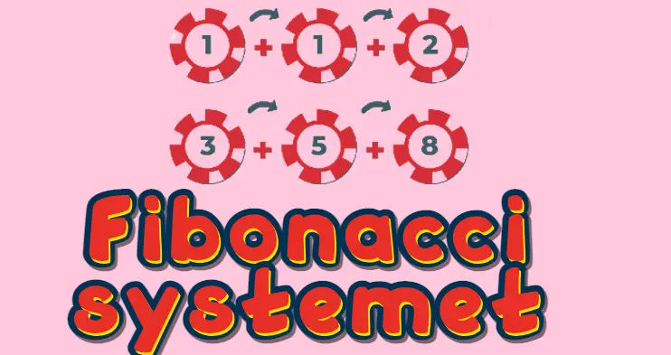 Fibonacci-systemet